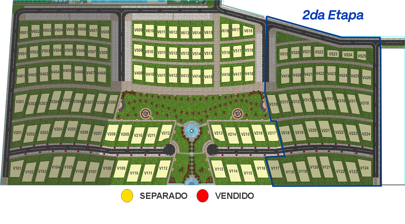Plano de ventas